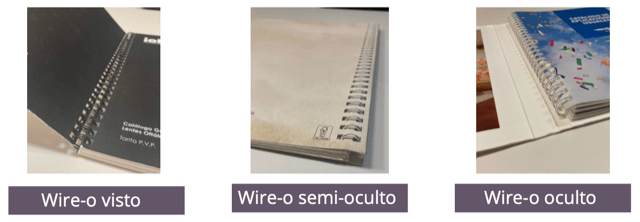 Formatos de wire-o