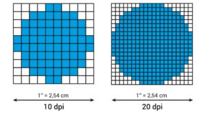 Qué es un DPI: comparación 10 DPI y 20 DPI qué es un dpi comparativa