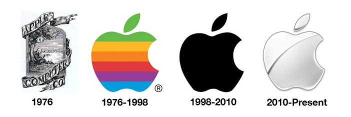 apple rebranding proprintweb