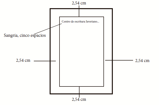 Ejemplo formato APA