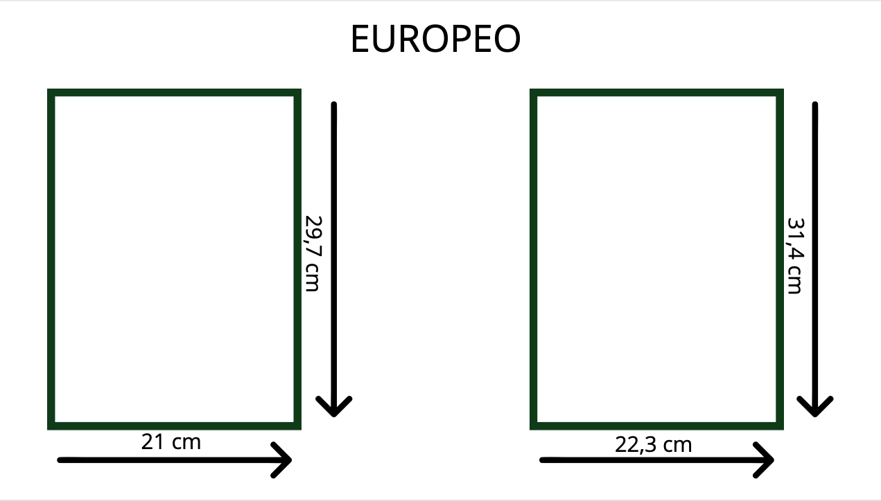 Cómic europeo medidas
