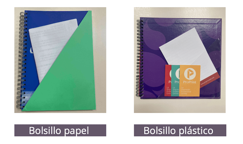 Tipos de bolsillos