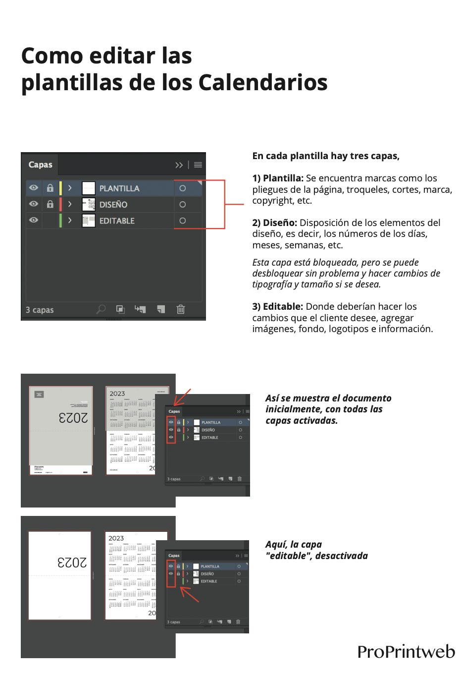 Como editar plantillas