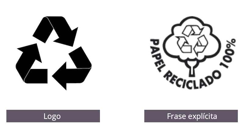 Papel reciclado: características, tipologías y ventajas