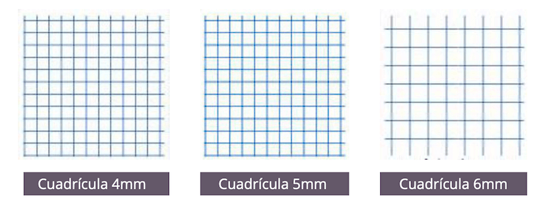 Tipos de cuadrícula