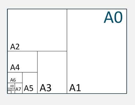 Tamaño flyers personalizados para impresión