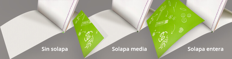 Imprimir libros personalizados con solapas