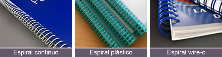 Tipos de espiral - ProPrintweb